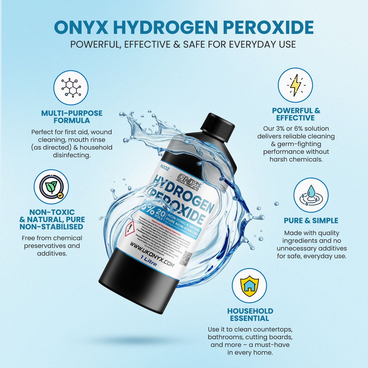 Hydrogen Peroxide Pure Food Grade 6%, 20 Vols. Non-Toxic Natural Disinfectant*